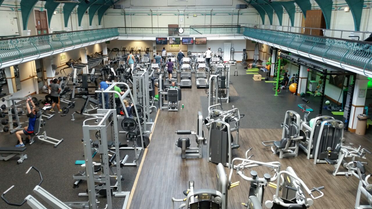 gym-overview