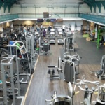 Gym overview